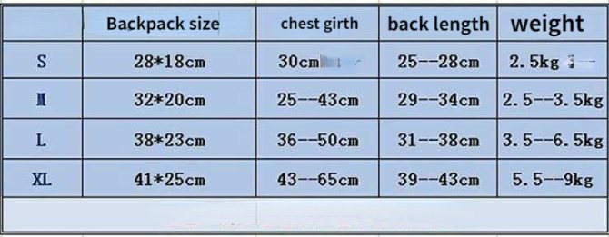Pet Carrier Backpack; Adjustable Pet Front Cat Dog Carrier Backpack Travel Bag; Legs Out; Easy-Fit for Traveling Hiking Camping for Small Medium Dogs Cats Puppies - Image 156