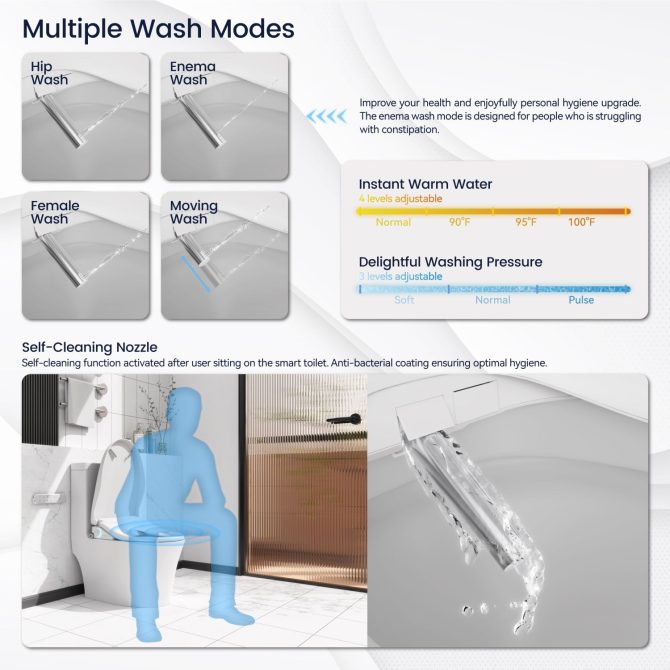 Smart Bidet Toilet Seat with Side Knob Adjustable Heated Seat with Water Temperature and Pressure Adjustment Portable Bidet with Automatic Nozzle Cleaning - Image 5