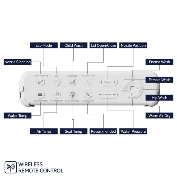 Smart Bidet Toilet Seat with Side Knob Adjustable Heated Seat with Water Temperature and Pressure Adjustment Portable Bidet with Automatic Nozzle Cleaning - Image 9