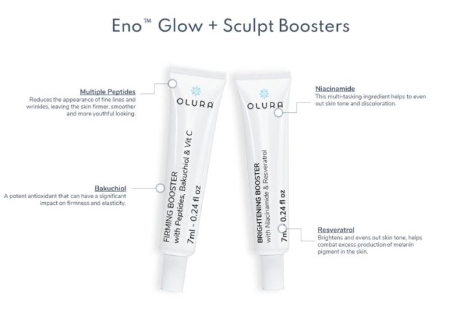 The Glow & Sculpt Facial Kit with the Patented Eno Facial Device. A complete kit for enhancing your natural glow and restoring more youthful facial contours. - Image 13