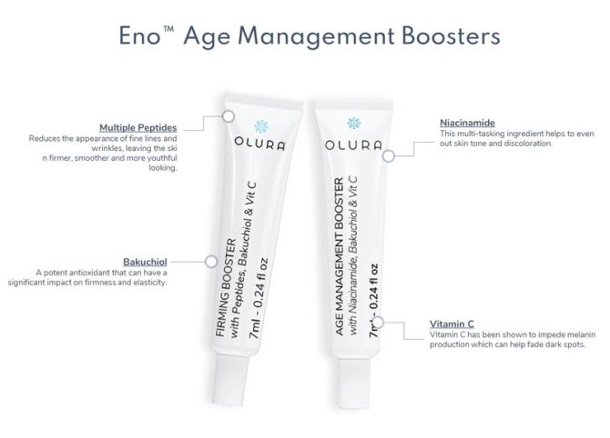 Age Management Treatment Serum customized with Concentrated Boosters - Image 5