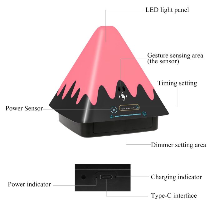 Touch Control Night Light 8-Color Change 6 Level Dimmable Light Brightness Table Lamp Portable Timer Lamp - Image 12