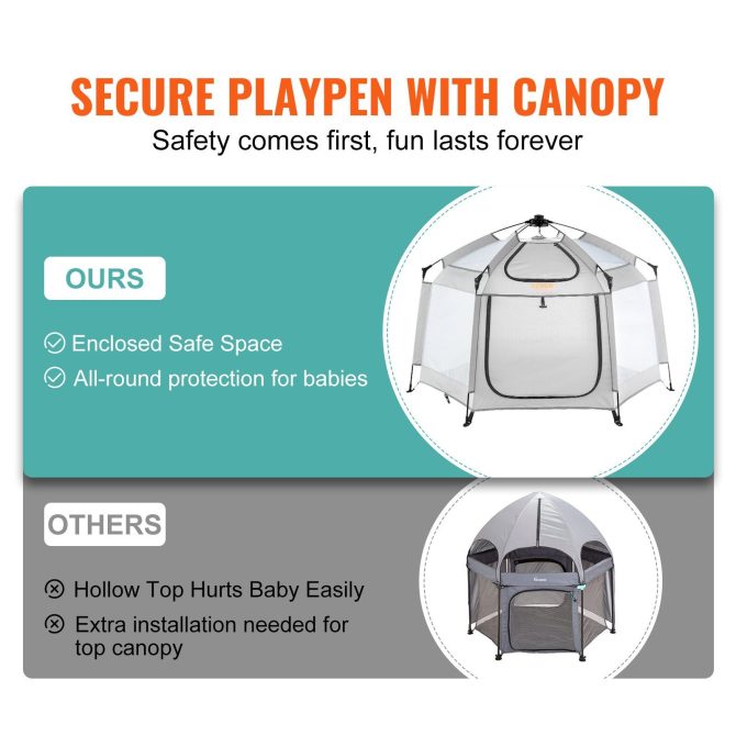 VEVOR Baby Playpen with Canopy, Indoor/Outdoor Portable Playpen for Babies and Toddler, Lightweight & Foldable, Pop Up Toddler Play Yard with 3 Sun-Shades & Travel Bag for Park Beach Home, 59.8"x59.8" - Image 3