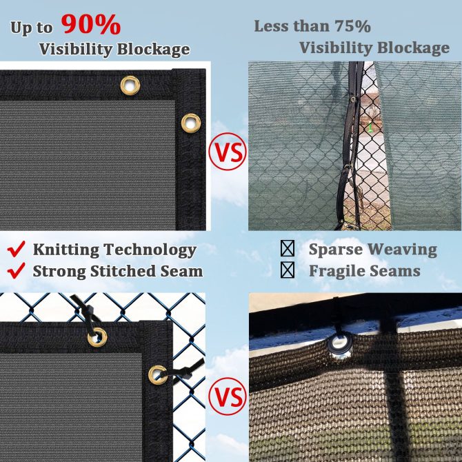 Artpuch Privacy Fence Screen Dark Grey Customized Outdoor Mesh Panels for Backyard, Balcony,Patio,Construction Site with Zip Ties - Image 229