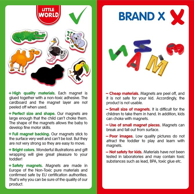 27 Fridge Magnets for Toddlers Refrigerator Magnets for Toddlers from 3 yo Animal Baby Magnets - Image 6