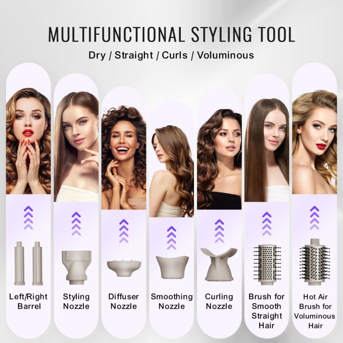 VEVOR 8 in 1 Curling Iron Set 1.25-Inch Ceramic Hair Curling Wand All Hair Types - Image 5