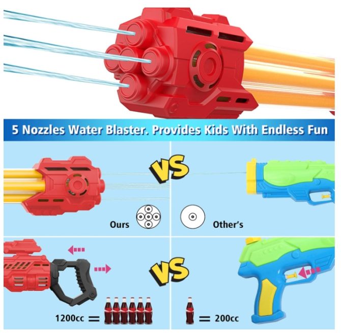 (2-Pack) Water Gun for Kids Super Squirt Guns Water Soaker Blaster for Teens Adults Summer Outdoor Water Fighting Toy for Swimming Pool Party Garden Beach Sand Water Toys for 8 9 10 11 12 Kid - Image 2