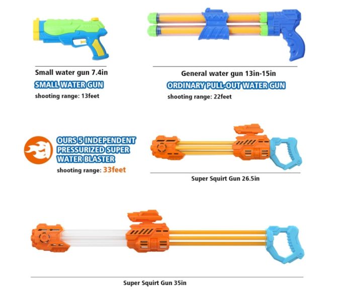 (2-Pack) Water Gun for Kids Super Squirt Guns Water Soaker Blaster for Teens Adults Summer Outdoor Water Fighting Toy for Swimming Pool Party Garden Beach Sand Water Toys for 8 9 10 11 12 Kid - Image 6