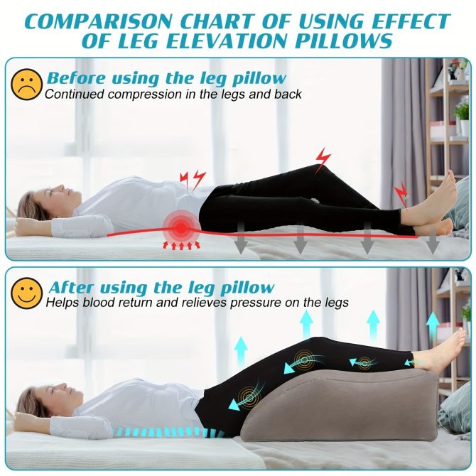 Xemussa An inflatable leg lift pillow, a portable wedge pillow with a storage bag, a multifunctional leg lift pillow that helps promote blood circulation, treat leg injuries, and provide leg rest - Image 8