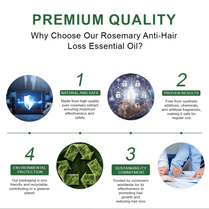 PSA04   rosemary mint hair care essential oil, fast and best hair oil, rosemary oil, organic hair growth, hair growth essence oil, Lissage et lissage Amélioration de la brillance Lissage et lissage, - Image 6