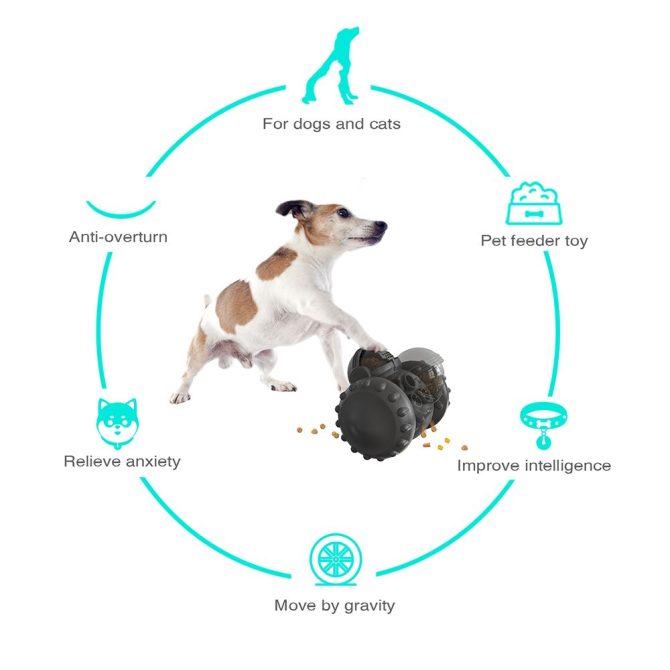PawPartner Dog Tumbler Interactive Toys Increases Pet IQ Slow Feeder Labrador French Bulldog Swing Training Food Dispenser - Image 25