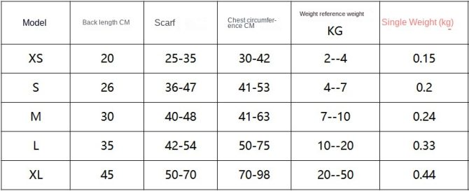 Dog Life Jacket Shark; Dog Lifesaver Vests with Rescue Handle for Small Medium and Large Dogs; Pet Safety Swimsuit Preserver for Swimming Pool Beach Boating - Image 67