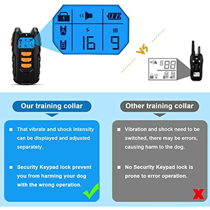 Dog Training Collar; Shock Collar for Dogs with Remote; Rechargeable Dog Shock Collar; 3 Modes Beep Vibration and Shock Waterproof Bark Collar for Small; Medium; Large Dogs - Image 11