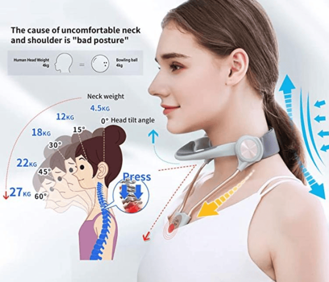 PSJGAH5S neck support, cervical retractor cervical neck support neck traction anchor to prevent cervical overextension injury - Image 6
