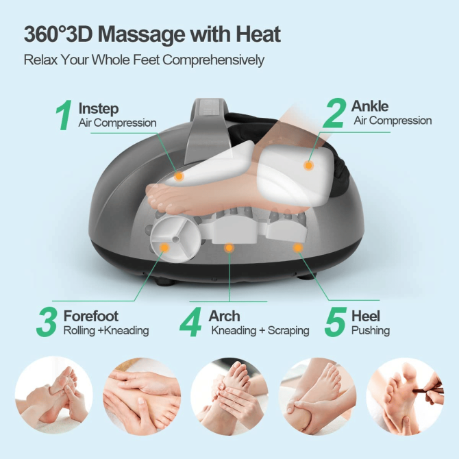PSJB513 foot massager, foot therapy machine 50W 3D air bag massage 360° deep flexion knee massage EMS2230HZ vibration + hot compress + air pressure + kneading + infrared therapy - Image 3