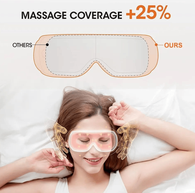PSQNA7 Eye massager 6 kinds of massage battery capacity 1100 mAh endurance 2h 14 massage head multi-contact eye matrix massage - Image 3