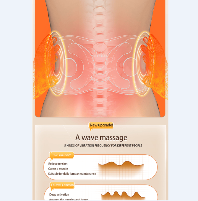 PSHZY5 Waist massager EMS massage 360° surround support dynamic massage 2600 mAh endurance 2h multi-touch waist matrix massage - Image 15
