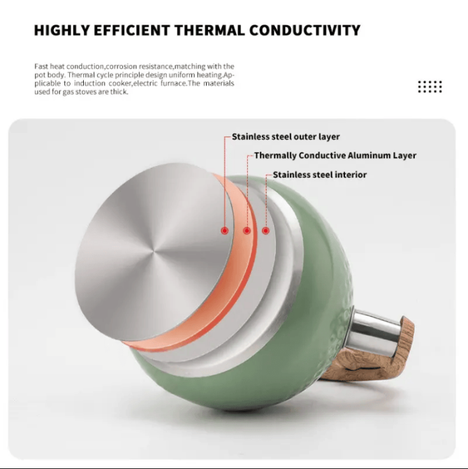 LCW183A3L induction cooker horn kettle electric pottery kettle kettle large capacity 3L hot kettle does not contain BPA pot body thickness 0.35mm, Nordic American one key open kettle gas stove kettle - Image 20