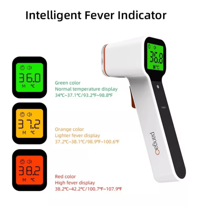 PSIRT1618 non-contact human infrared thermometer automatically closed 15 seconds 32 measurements high precision medical fever alarm ear / forehead / object infrared thermometer children thermometer - Image 7