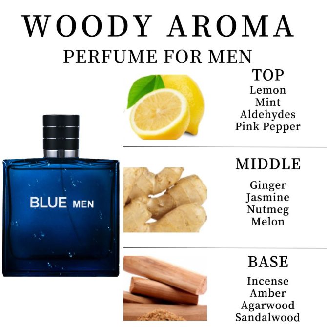 3.4 Fl Oz Men's Eau De Toilette Spray - Men's Cologne - Fresh & Citrus Masculine Scent - With Lemon, Mint, Aldehydes And Pink Pepper - Medium Intensity Perfume, Perfect For Dating, - Image 11