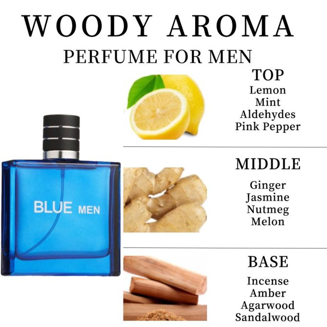 3.4 Fl Oz Men's Eau De Toilette Spray - Men's Cologne - Fresh & Citrus Masculine Scent - With Lemon, Mint, Aldehydes And Pink Pepper - Medium Intensity Perfume, Perfect For Dating, - Image 12