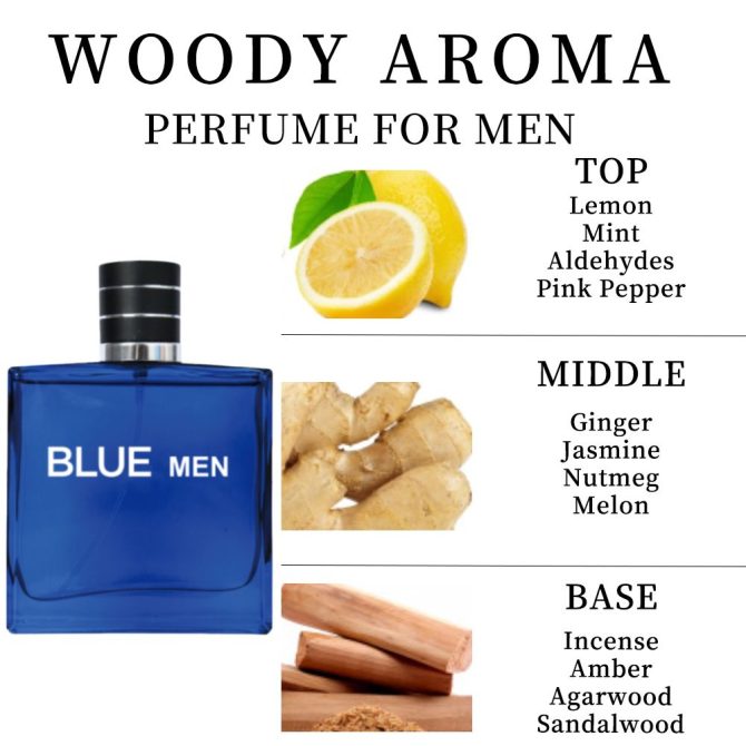 3.4 Fl Oz Men's Eau De Toilette Spray - Men's Cologne - Fresh & Citrus Masculine Scent - With Lemon, Mint, Aldehydes And Pink Pepper - Medium Intensity Perfume, Perfect For Dating, - Image 3