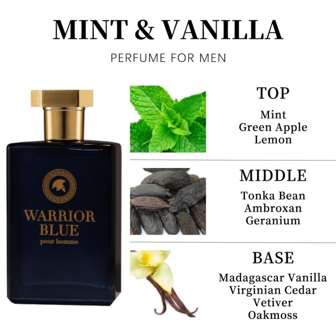 3.4 Fl Oz Men's Eau De Toilette Spray - A Aromatic Fougere Fragrance For Men- With Mint, Green Apple And Lemon - Medium Intensity Perfume - Image 9