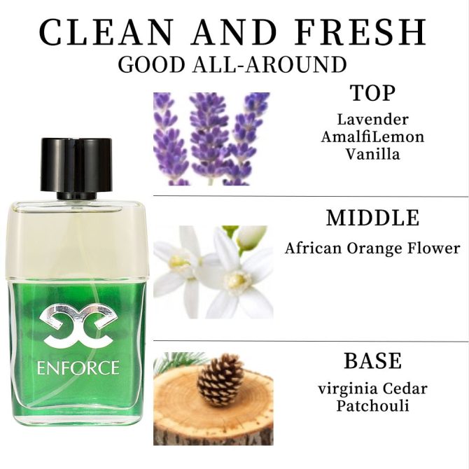 3.4 Fl Oz Men's Eau De Toilette Spray, Long-Lasting Perfume, Notes Of Lavender, Amalfi Lemon, Vanilla Flavor, Perfect For Dating, Daily Life, Parties, Gift Giving - Image 2