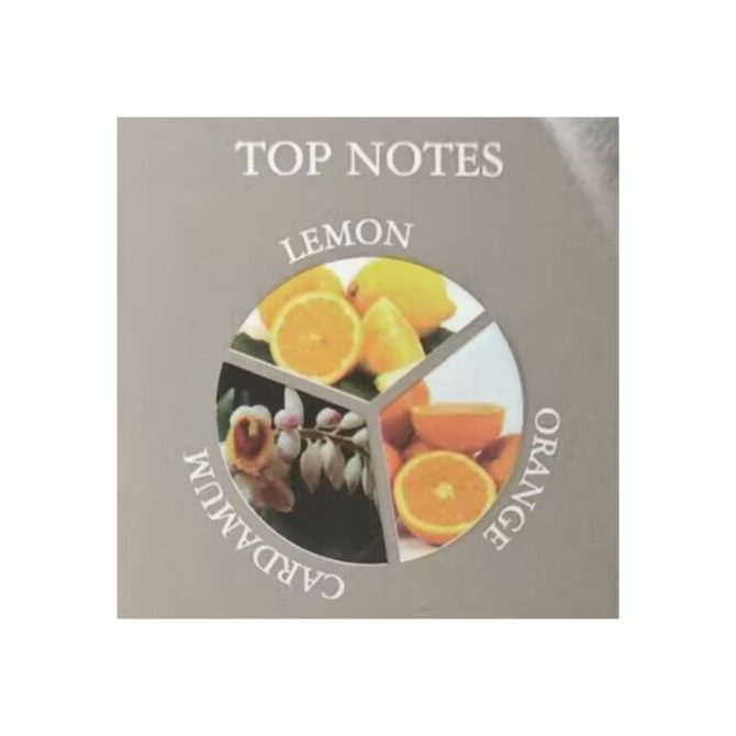 3.4 Fl Oz Men's Eau De Toilette Spray, Long-Lasting Perfume, Notes Of Lemon, Orange, Cardamom Flavor, Perfect For Dating, Daily Life, Parties, Gift Giving - Image 16