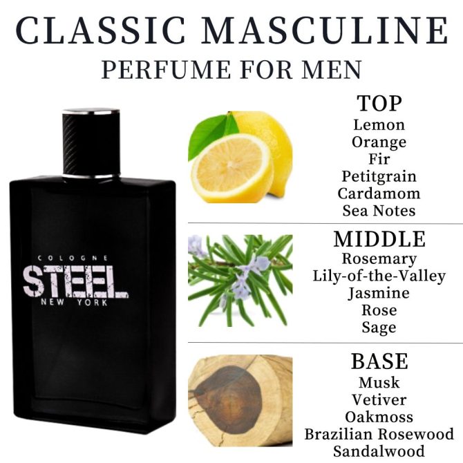 3.4 Fl Oz Men's Eau De Toilette Spray, Long-Lasting Perfume, Notes Of Lemon, Orange, Cardamom Flavor, Perfect For Dating, Daily Life, Parties, Gift Giving - Image 3