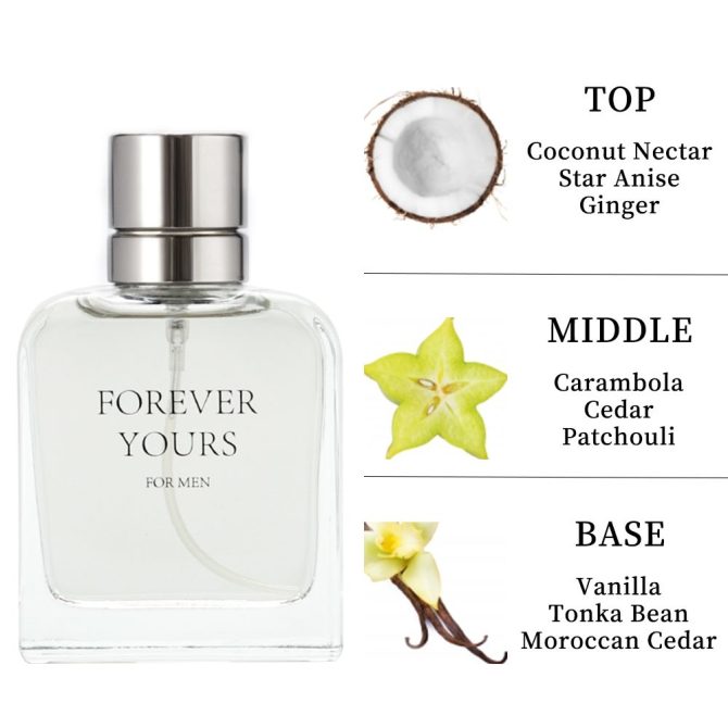 3.4 Fl Oz Men's Eau De Parfum Spray - a Amber Fougere fragrance for men- With Coconut Nectar,Star Anise and Ginger - Medium Intensity Perfume - Image 11