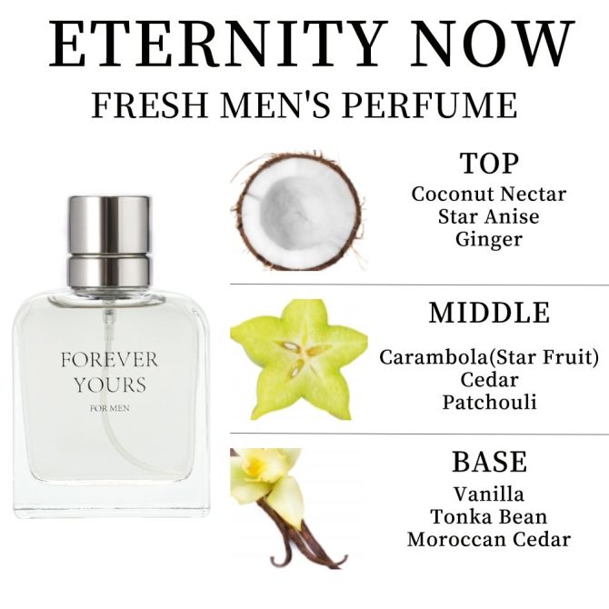 3.4 Fl Oz Men's Eau De Parfum Spray - a Amber Fougere fragrance for men- With Coconut Nectar,Star Anise and Ginger - Medium Intensity Perfume - Image 4