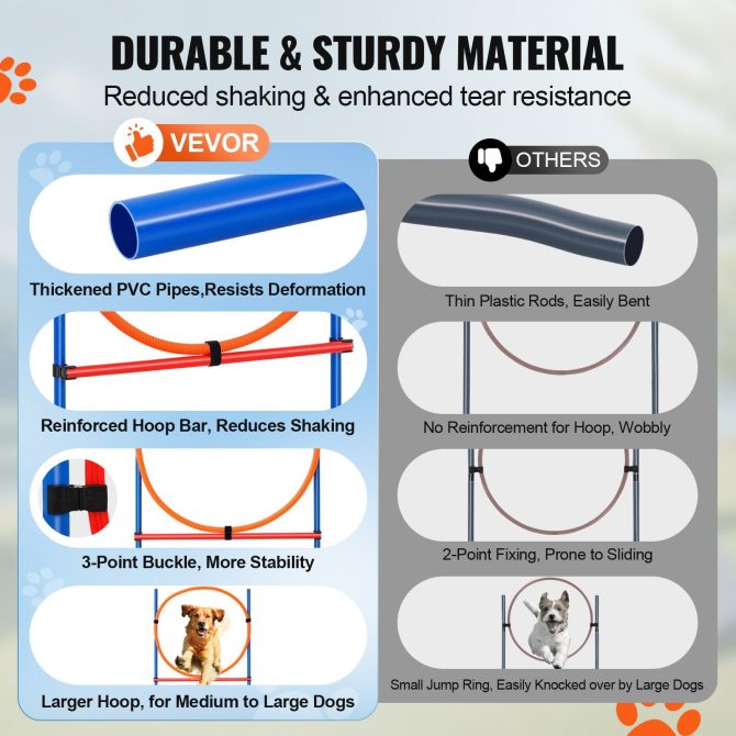 VEVOR Dog Agility Training Equipment 4 PCS Set Hurdles and Jump Ring Obstacle - Image 3