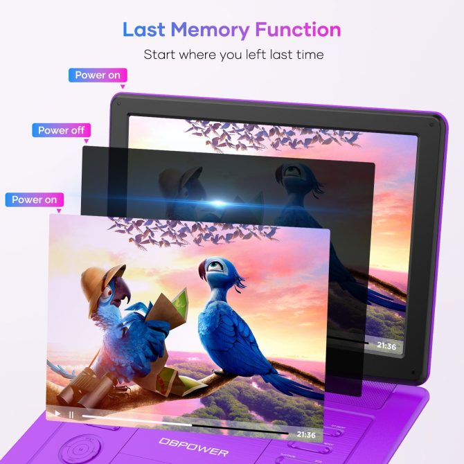 17.9" Portable DVD Player with 15.6" Large HD Swivel Screen, 6 Hour Rechargeable Battery, Support USB/SD and Multiple Disc Formats, High Volume Speaker, Car Charger - Image 5