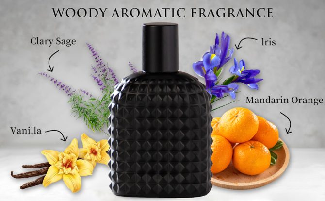 3.4fl Oz Men's Eau De Toilette Spray, Long-Lasting Perfume, Notes Of Lris, Clary Sage And Mandarin Orange Flavor, Perfect For Dating, Daily Life, Parties, Gift Giving - Image 4