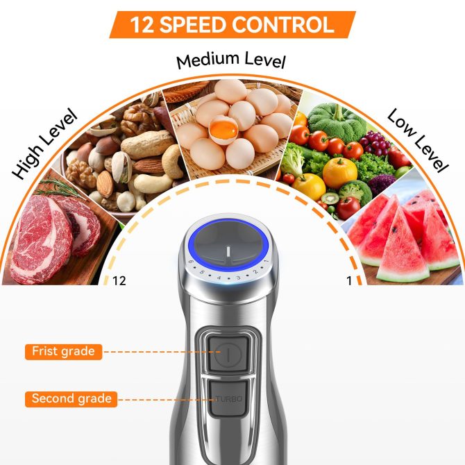 TENKER 1100W Immersion Hand Blender, Stainless Steel Stick Blender with 12-Speed & Turbo Mode, 5-in-1 Handheld Blender with 600ml Mixing Beaker with Lid, 500ml Chopper, Whisk, Milk Frother, BPA-Free - Image 11