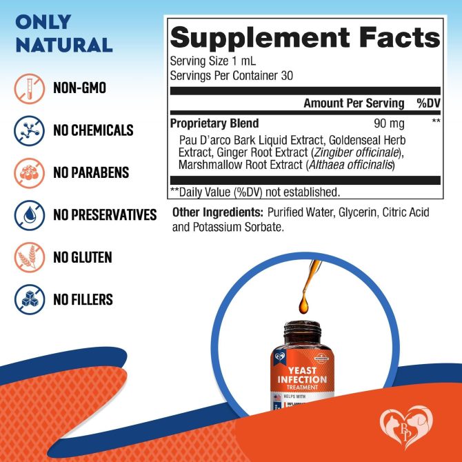 Natural Dog Yeast Infection Anti Itch Treatment Itchy Ears Skin & Allergy Symptoms Relief Reduces Inflammation & Relieves Irritation Herbal Medicine Supplement Drops Made in USA - Image 6