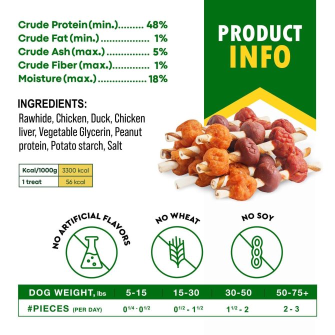 Dog Rawhide Treats with Duck and Chicken Human Grade Meat All Natural Organic Dried Snacks Grain Free Long Lasting Chews for Large and Small Dogs - Image 5