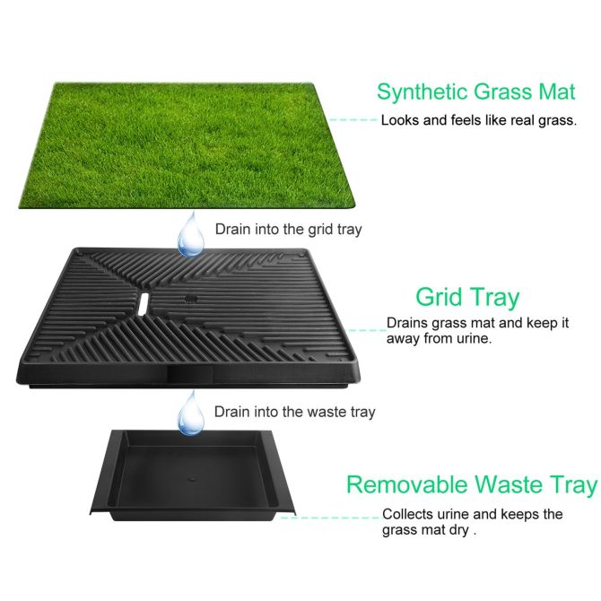 25"×20" Dog Toilet Indoor Puppy Training Pad, Dog Potty Pet Training Grass Mat, Removable Waste Tray for Easier Clean Up, Artificial Turf - Image 7