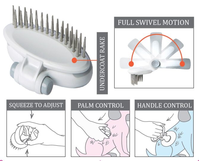 Pet Life 'Gyrater' Swivel Travel Dual-Rowed Grooming Undercoat Pet Rake - Image 6