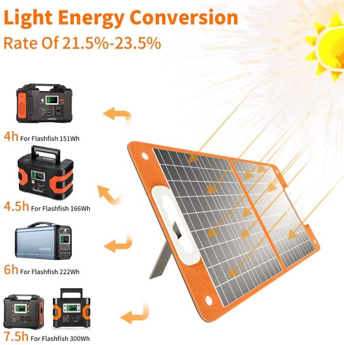 200W Portable Power Station, FlashFish 40800mAh Solar Generator with 110V AC Outlet/2 DC Ports/3 USB Ports, USB-C/QC3.0 for Phones, Tablets On Camping Van RV Road Trip - Image 2