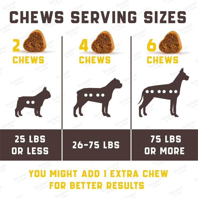 Probiotics for Dogs Support Gut Health Itchy Skin Allergies Yeast Balance Immunity Dog Probiotics and Digestive Enzymes for Small Medium and Large Dogs 180 Probiotic Chews for Dogs Duck Flavor - Image 4