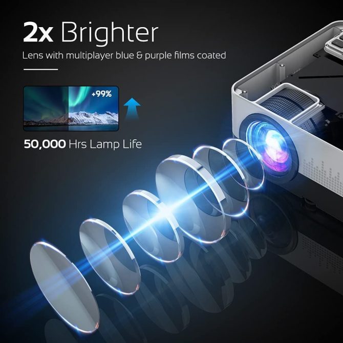 DBPOWER WiFi Projector, Upgrade 8500L Full HD 1080p Video Projector with Carry Case, Support iOS/Android Sync Screen, Zoom&Sleep Timer, 4.3' LCD Home Movie Projector Compatible w/Smart Phone/Laptop - Image 5