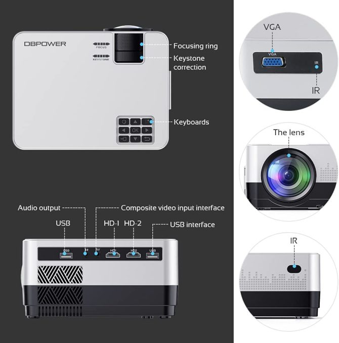 DBPOWER WiFi Projector, Upgrade 8500L Full HD 1080p Video Projector with Carry Case, Support iOS/Android Sync Screen, Zoom&Sleep Timer, 4.3' LCD Home Movie Projector Compatible w/Smart Phone/Laptop - Image 9