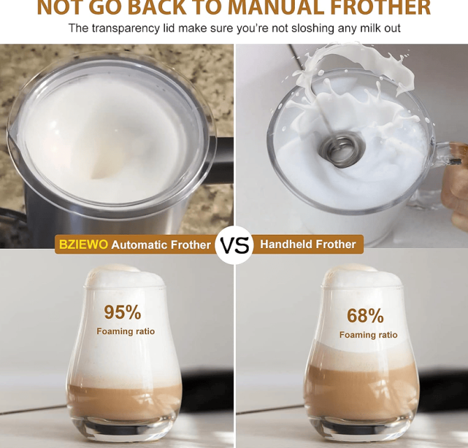 300W Multifunctional cold / hot milk foam 300ml Fully Automatic Milk Heater 360° rotating base SUS304 without BPA adjustable temperature and thickness cappuccino chocolate protein powder mixer cold - Image 22
