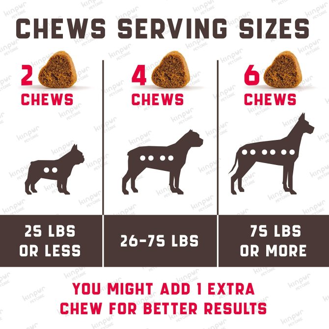 180 Cranberry Chews Dog Cranberry Supplement Natural Aid for Urinary Tract Bladder Kidney Health Immune Support for Dogs of All Ages and Breeds Duck Flavor - Image 4