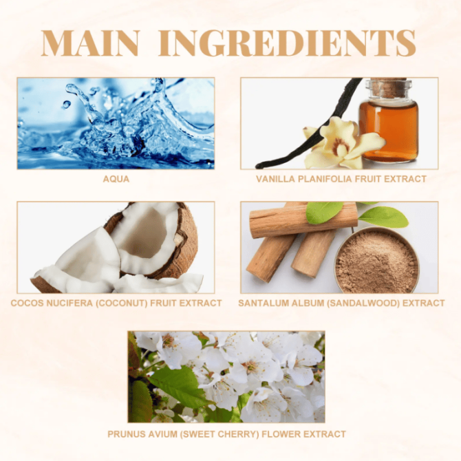 PS3542 Refined round bottle perfume, long-lasting and fresh scent, light and elegant, captivating women's fragrance12-18% fragrance retention, lasting 32h 100ml (3.38oz), fruit preserves, lemon, bitt - Image 17