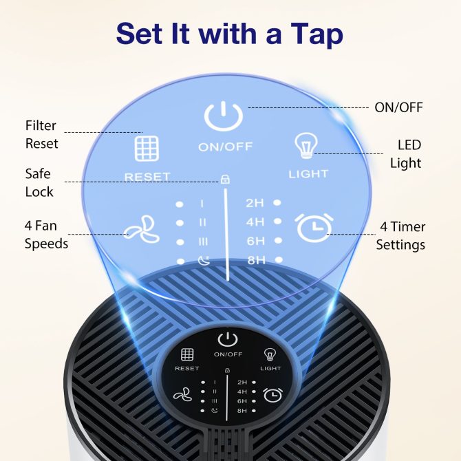 MOOKA HEPA Air Purifier Air Cleaner for Smoke Mold Odor Dust Home Room Office Air Purifiers - Image 5