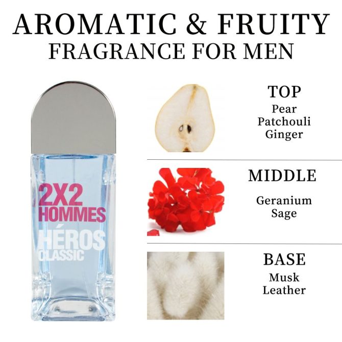 3.4 Fl Oz Men's Eau De Toilette Spray - A Aromatic Fruity Fragrance For Men- With Pear And Ginger - Image 5