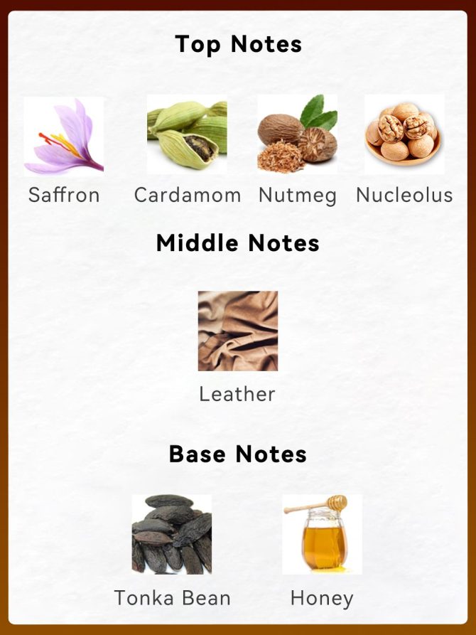 3.4fl Oz Men's Eau De Toilette Spray, Long-Lasting Perfume, Notes Of Nucleolus, Saffron, Cardamum Flavor, Perfect For Dating, Daily Life, Parties, Gift Giving - Image 12